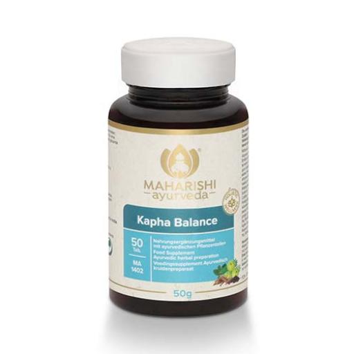 Blissful JoyMA-1402-kapha-balance.jpg